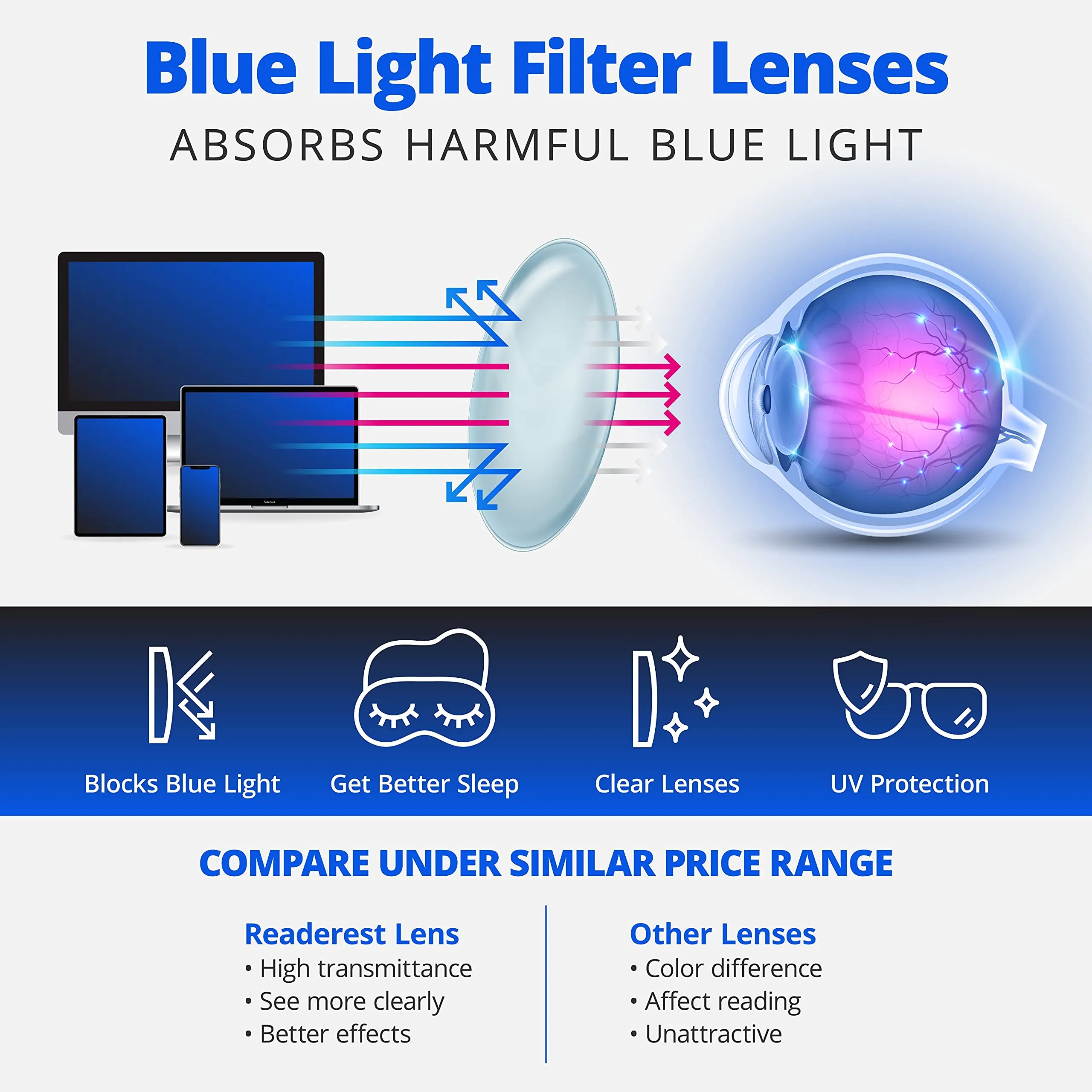 Blue-Light-Blocking-Reading-Glasses-Beige-2-00-Magnification-Computer-Glasses