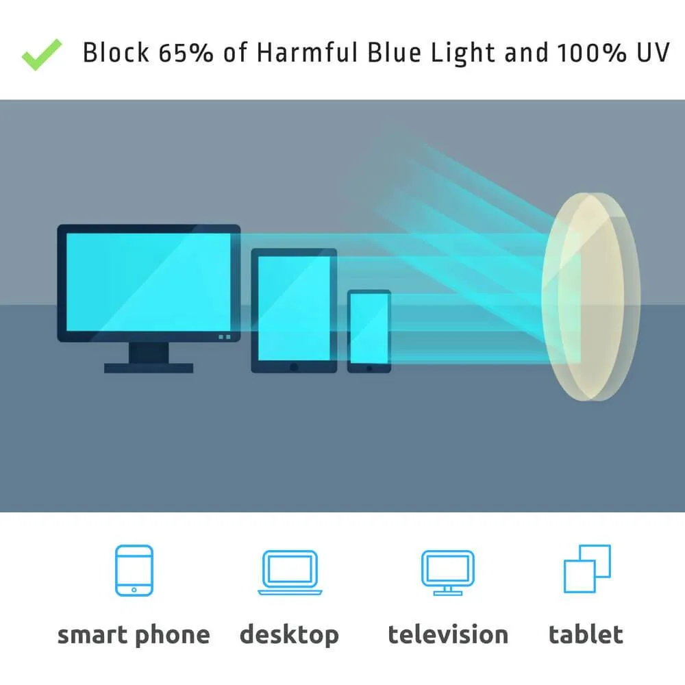 Blue Light Glasses for Computer Reading Gaming - Trixie