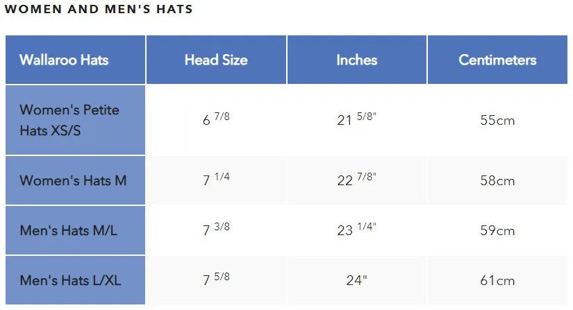 Wallaroo Carkella Fairway Hat